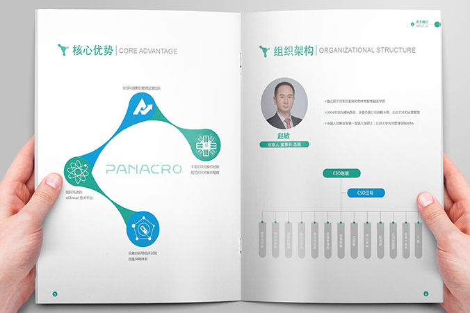 博納西亞醫(yī)藥  企業(yè)畫冊設計  公司宣傳冊設計