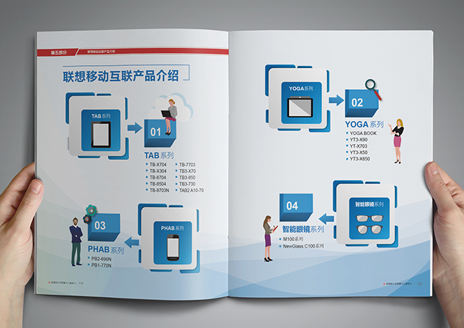 聯(lián)想移動  宣傳冊設(shè)計  畫冊設(shè)計公司，北京設(shè)計公司