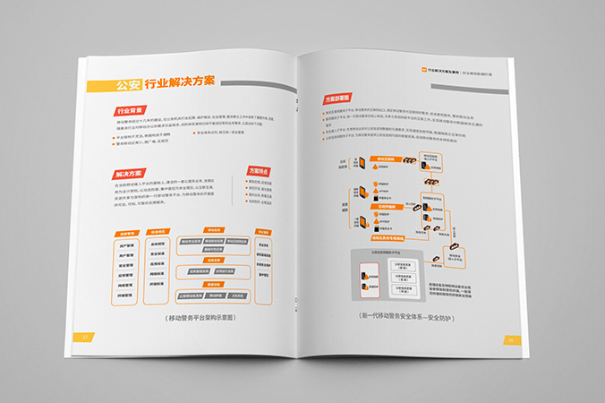 明朝萬達科技 企業(yè)畫冊設(shè)計 公司宣傳冊設(shè)計 北京彩頁設(shè)計