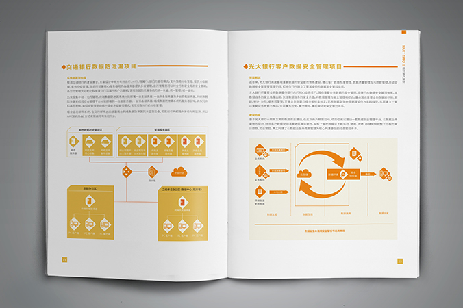 明朝萬達科技 產(chǎn)品畫冊設(shè)計 公司宣傳冊設(shè)計 北京彩頁設(shè)計